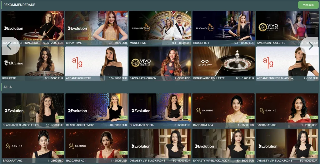 Licenserade casinon 2026: Myter vs Fakta om spelarskydd